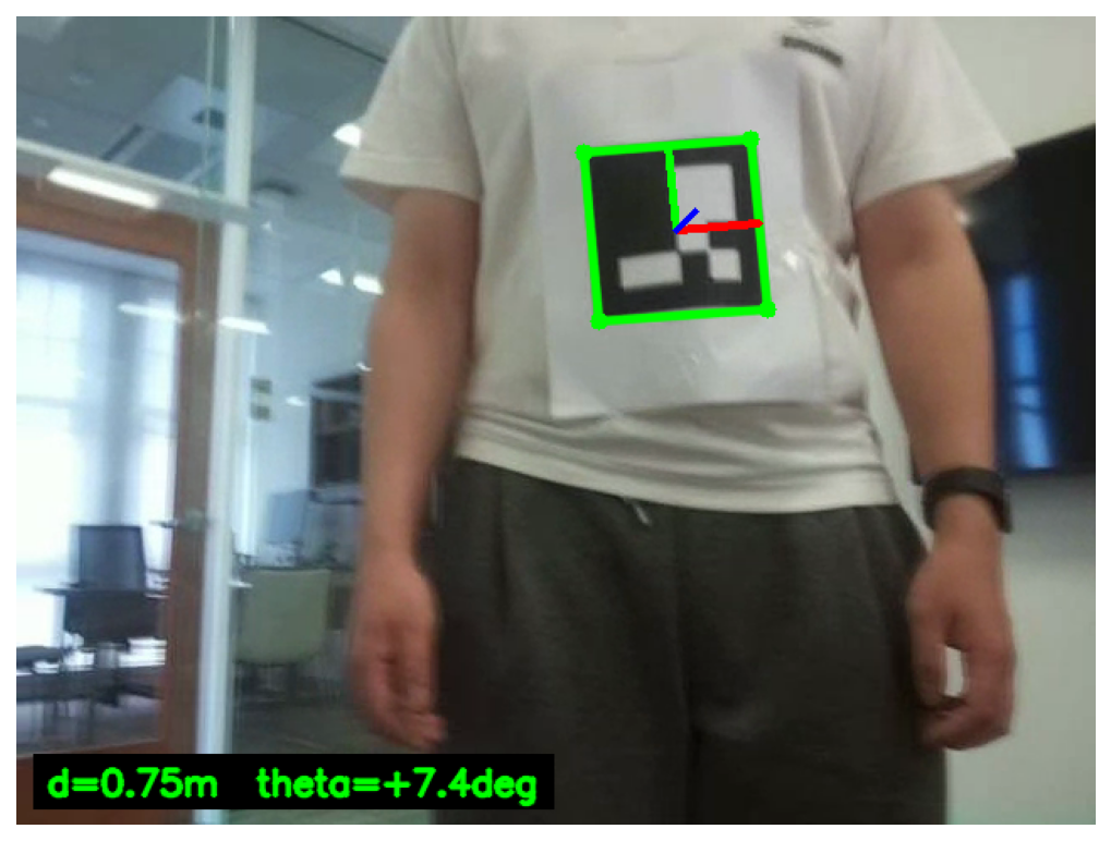 Camera-based ArUco marker distance and heading overlay